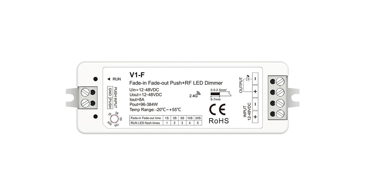 V1-F Fade-in Fade-out Push+RF LED Dimmer | 1CH 8A 12–48V Constant Voltage